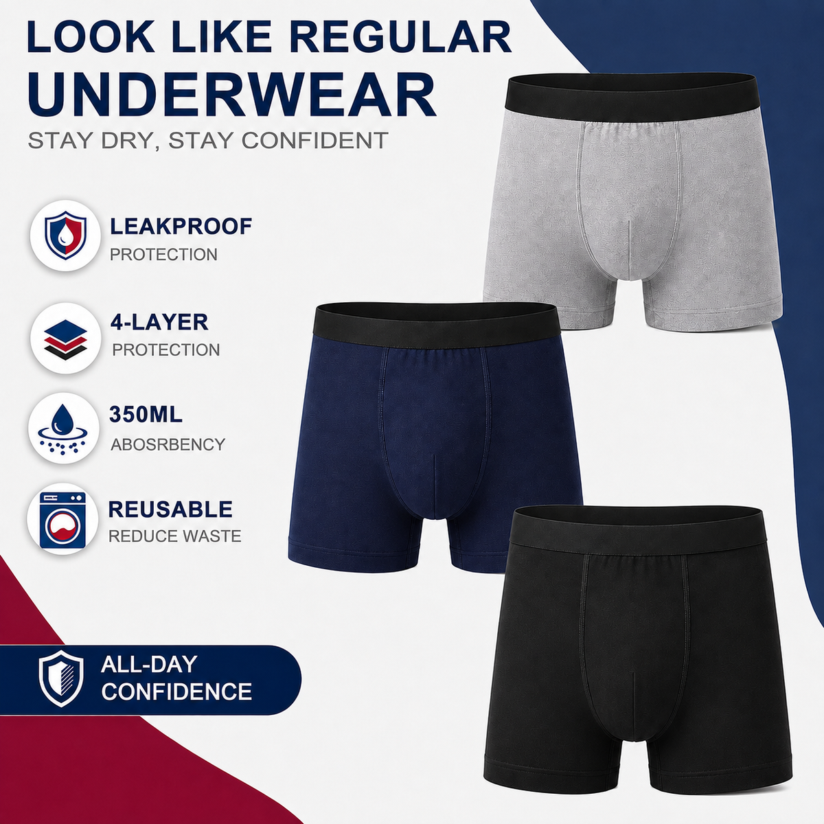 EXCLUSIVE 80% OFF + GIFT🔥 BoxersGuard™  2026 VERSION Men’s Ultra-Absorbent Boxer Briefs