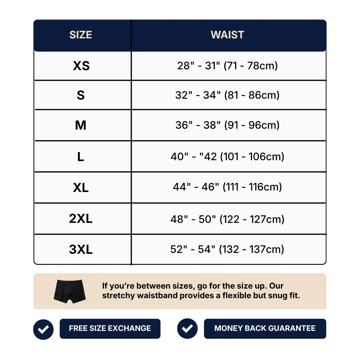 EXCLUSIVE 80% OFF + GIFT🔥 BoxersGuard™  2026 VERSION Men’s Ultra-Absorbent Boxer Briefs