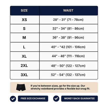 EXCLUSIVE 80% OFF + GIFT🔥 BoxersGuard™  2026 VERSION Men’s Ultra-Absorbent Boxer Briefs